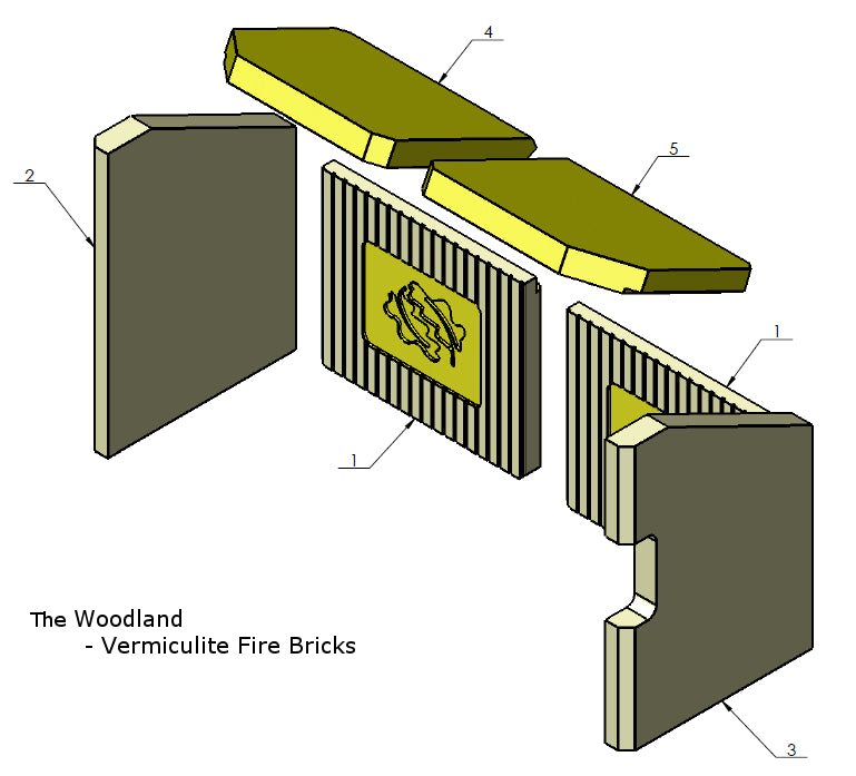 Mendip Stoves Woodland DC, Complete Brick Set