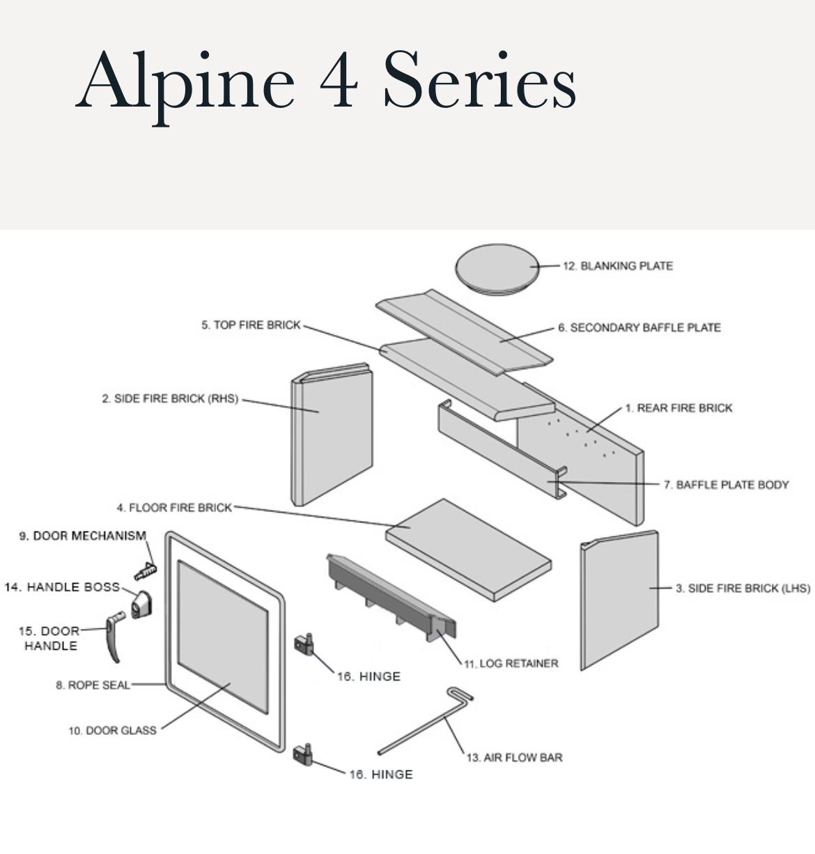 Chesney Alpine 4 Individual Bricks